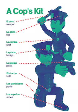 Legal English for Police